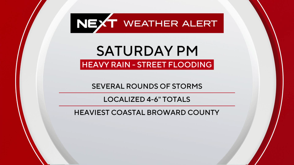 South Florida under a NEXT Weather Alert Saturday evening for heavy rain — CBS Miami, Riverview Government news