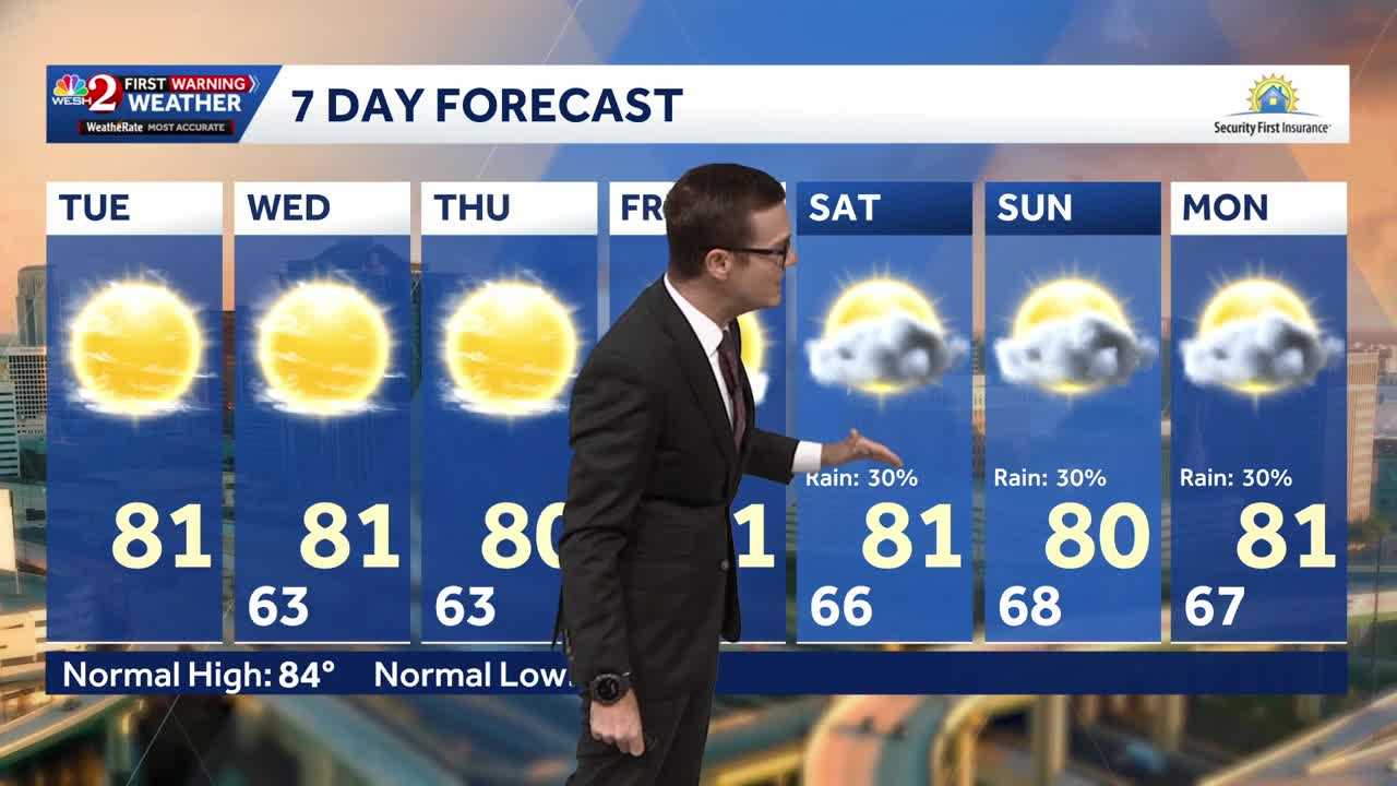 Cool morning temps, sunshine expected across Central Florida — WESH 2 Orlando, Riverview Community news